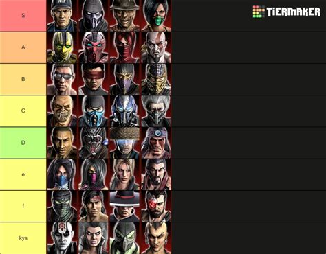 Mortal Kombat 9 Character Tier List (Community Rankings) - TierMaker