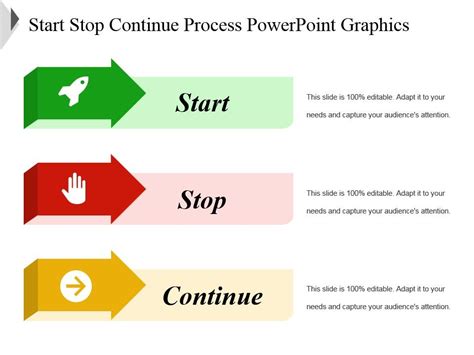 Start Stop Continue Performance Feedback Examples 2022