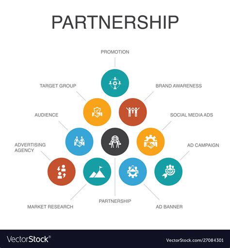 Partnership infographic 10 steps concept Vector Image