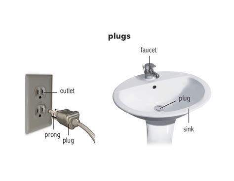 plug noun - Definition, pictures, pronunciation and usage notes ...