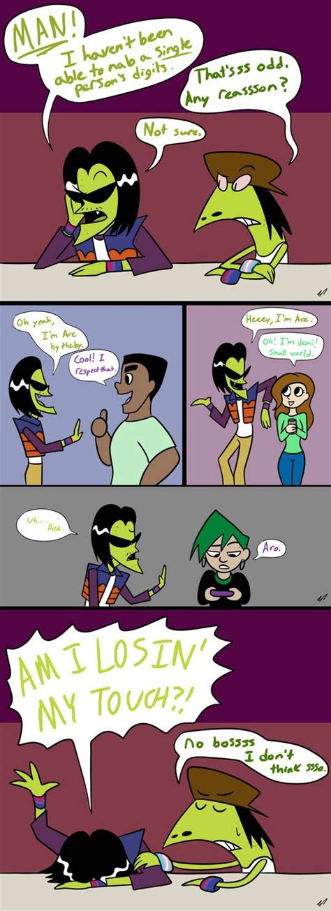 PPG- Confusion by Eleanorose123 on DeviantArt in 2022 | Gangreen gang ...