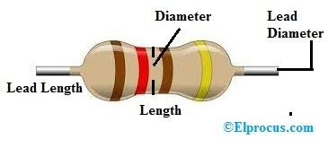 Power Rating of a Resistor : Measurement, Chart and Examples