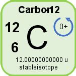 Carbon-12 - isotopic data and properties