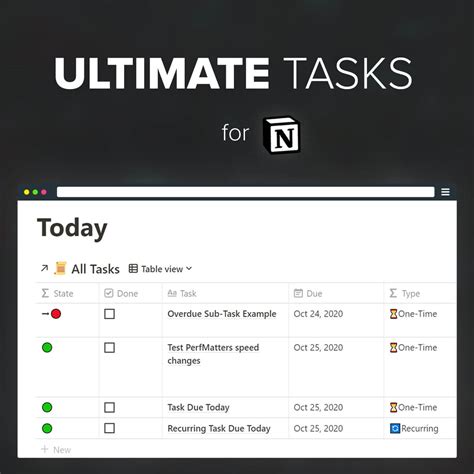 How to Build a Complete Task Manager in Notion - Full Tutorial - Thomas ...