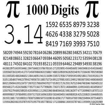 1000 Digits of Pi Day Poster and Printout by Teacher Abby | TpT