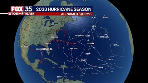 Atlantic Hurricane Season 2023 recap: 1 landfalling hurricane and it ...