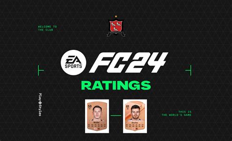 EA SPORTS FC 24 RATINGS REVEAL - Dundalk Football Club