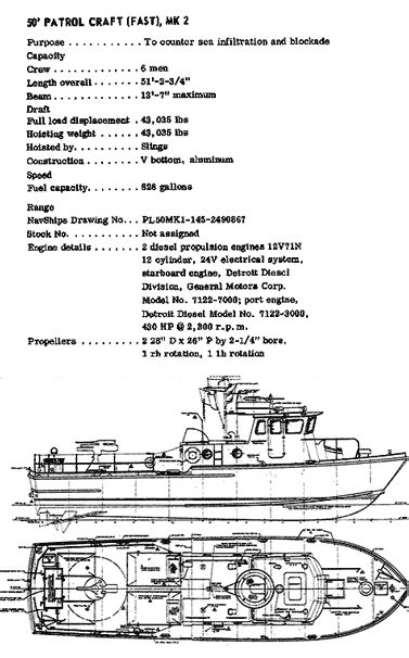 PCF 816 Swift Boat - Maritime Museum of San Diego