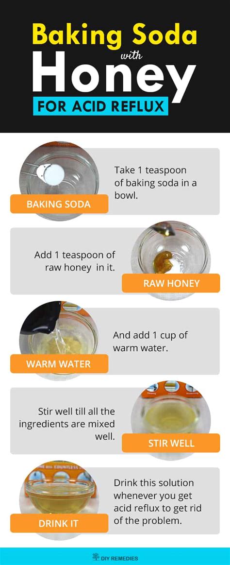 3 Best Baking Soda Methods for Acid Reflux