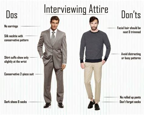 Attire “Do’s and Don’ts” for Interview Season – MedClerkships.com