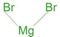 Magnesium Metal Structure