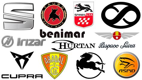 Spanish Car Brands