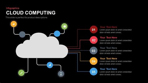 Ppt On Cloud Computing Powerpoint Slides - Riset