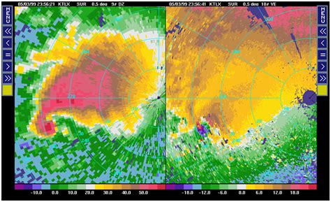 3 may 1999 Supercell - Radar Reflectivity and Doppler Velocity data