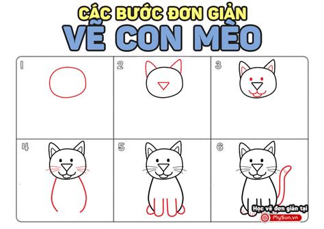 Bộ sưu tập hình vẽ con mèo dễ thương vô đối - Hơn 999+ hình ảnh đẹp chất lượng 4K