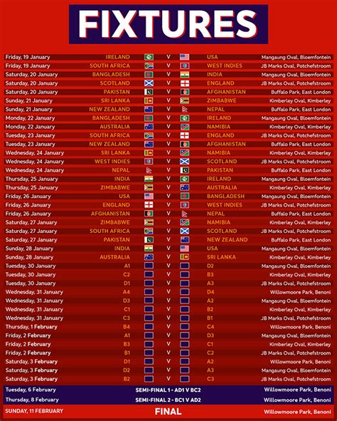 World Cup 2024 Start Date Table - Rubie Clarinda