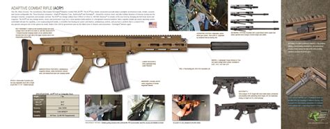 REMINGTON ACR ADAPTIVE COMBAT RIFLE | Combat Rifle