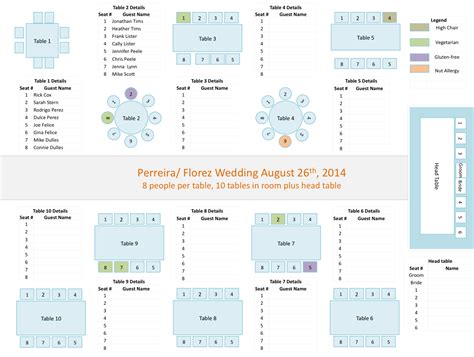 Wedding Seating Chart Template 10 Per Table | Best of Document Template