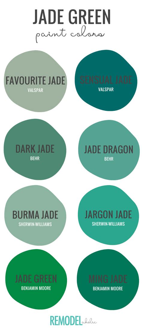 Remodelaholic | 7 Unexpected Ways to Decorate with Jade Green + Best Jade Green Paint Colors