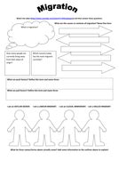 Worksheet to go with YouTube video about migration. (See https://www.youtube.com/watch?v ...