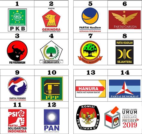 Nomor Urut Partai Politik Peserta Pemilu 2019 | Kabar Tangsel