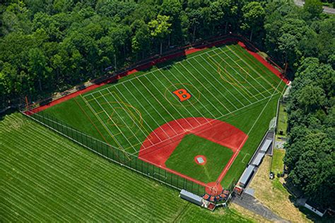 Benefits of a Multi-Sport, Multi-Level Play on One Field | A-Turf Synthetic Turf Systems