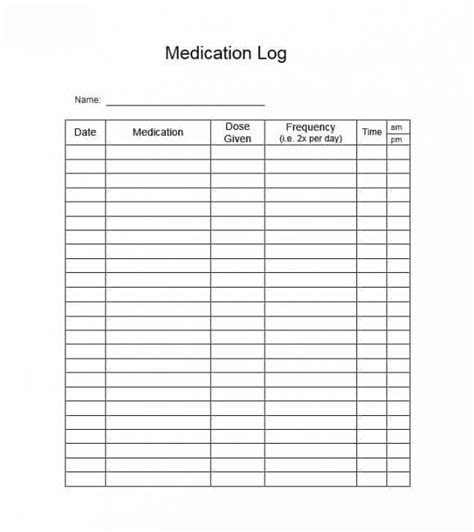 Blank Medication List Templates - Awesome Business Template | Medication list, List template ...