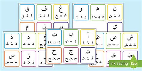 أشكال الحروف العربية في الكلمة- حسب موقعها في أول وسط وآخر.