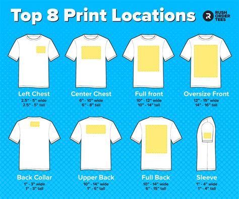 Logo Placement Guide: The Top 8 Print Locations for T-shirts Cricut Craft Room, Cricut Vinyl ...