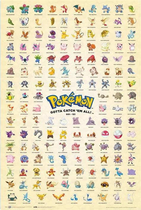 Amazon.com: Pokemon - TV/Gaming Poster (Gotta Catch 'Em All - Pokemons 001-151) (Size: 24" x 36 ...