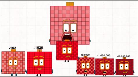 Numberblocks negative -102 sneeze and inhale - 102 to -10,200,000 ...