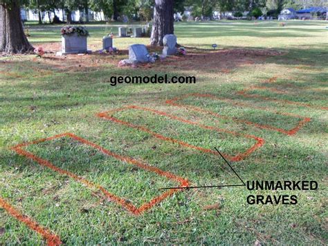 Cemetery Mapping and Grave Mapping using Ground Penetrating Radar by GeoModel, Inc. – GeoModel