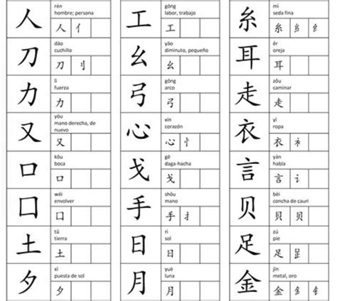 Alfabeto Chino Abecedario Chino Completo Con Letras Escritura China ...