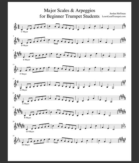 Major Scales & Arpeggios for Beginner Trumpet Students | Learn Lead Trumpet