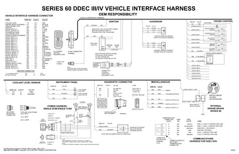 Ddec Iv Ecm Wiring Diagram - Wiring Diagram Pictures