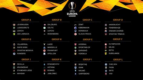 Así son los grupos de la Europa League 2018-2019