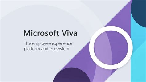 How to Bring your Intranet into Microsoft Teams with Viva Connections ...