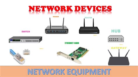 9 Major Types Of Networking Devices In Computer Networks