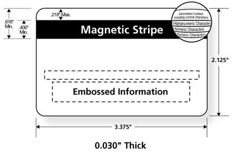 ISO Magnetic Stripe Card Standards | Q-Card