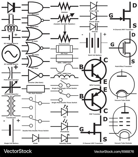 Electronic symbols Royalty Free Vector Image - VectorStock