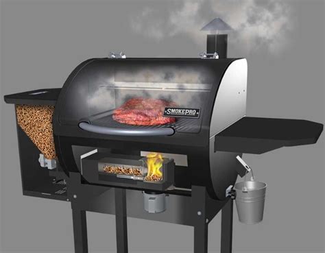 7 Best Electric Pellet Smoker Reviews in 2019 | Complete Buying Guide