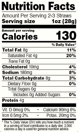 Asiago Cheese Straws Nutritional Information