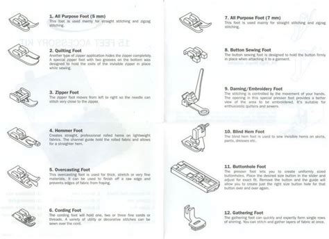 Printable Sewing Machine Feet Chart