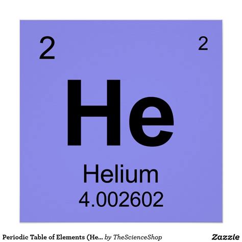 Periodic Table of Elements (Helium) Poster | Zazzle | Periodic table ...