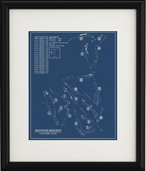 Montour Heights Country Club Blueprint (Print) – GolfBlueprints