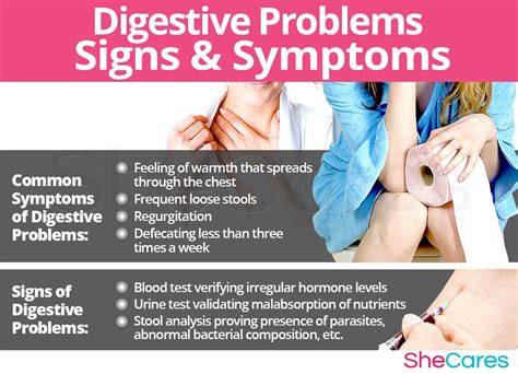 Digestive Problems | SheCares