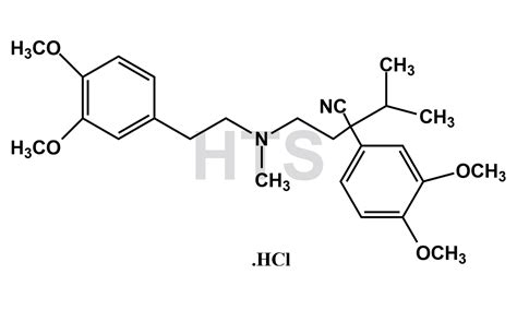 Verapamil | HTS Biopharma