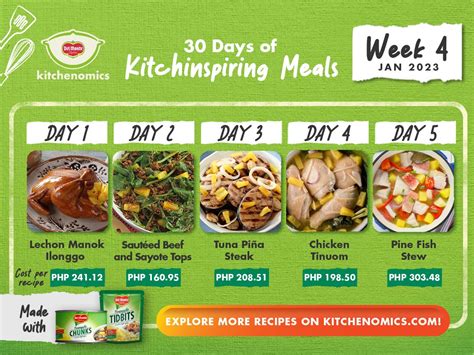 Pinya-sarap Healthy and Hearty Meals l Jan 2023: Week 4 - Community