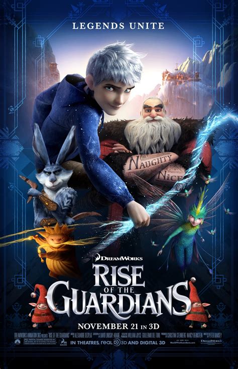 Rise Of The Guardians Voice Characters