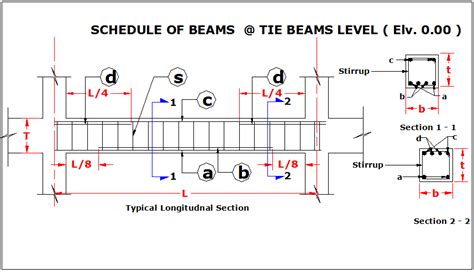 Tie beam detail dwg, Tie beam section plan - Cadbull